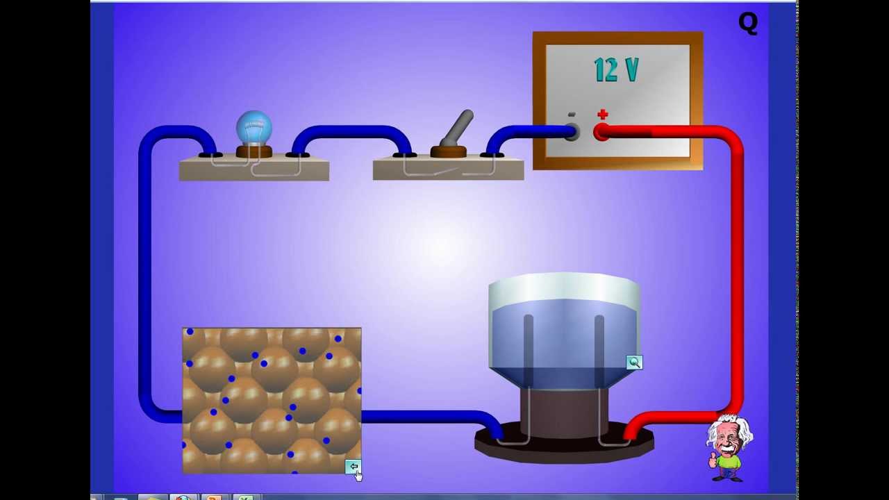 Pourquoi les métaux sont conducteurs d'électricité ?