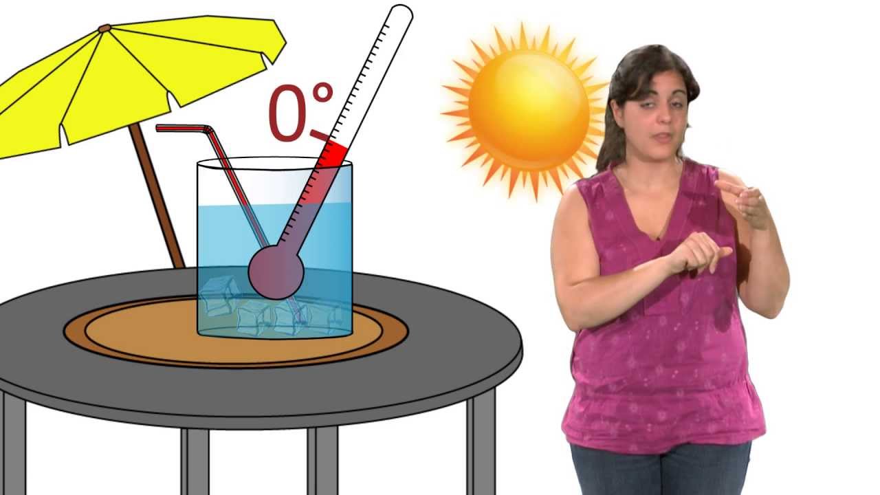 KEZAKO (en LSF):Pourquoi le sel fait il fondre la neige?