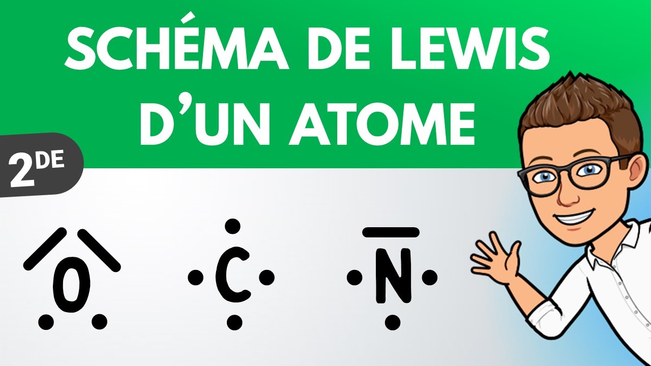 Schéma de LEWIS d'un ATOME | Physique-Chimie (lycée)