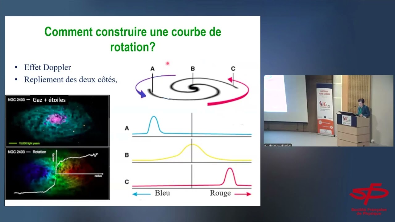 Le mystère de la matière noire - Par Françoise Combes
