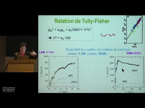 Physique des galaxies en gravité modifiée - Françoise Combes
