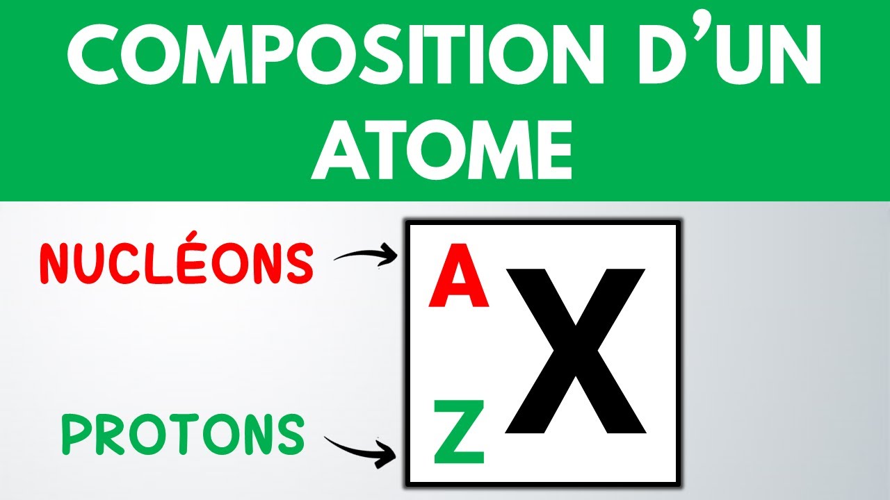 Déterminer la COMPOSITION d'un ATOME | Physique-Chimie (collège, lycée)