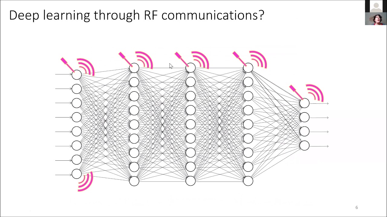 Julie Grollier, CNRS, France
